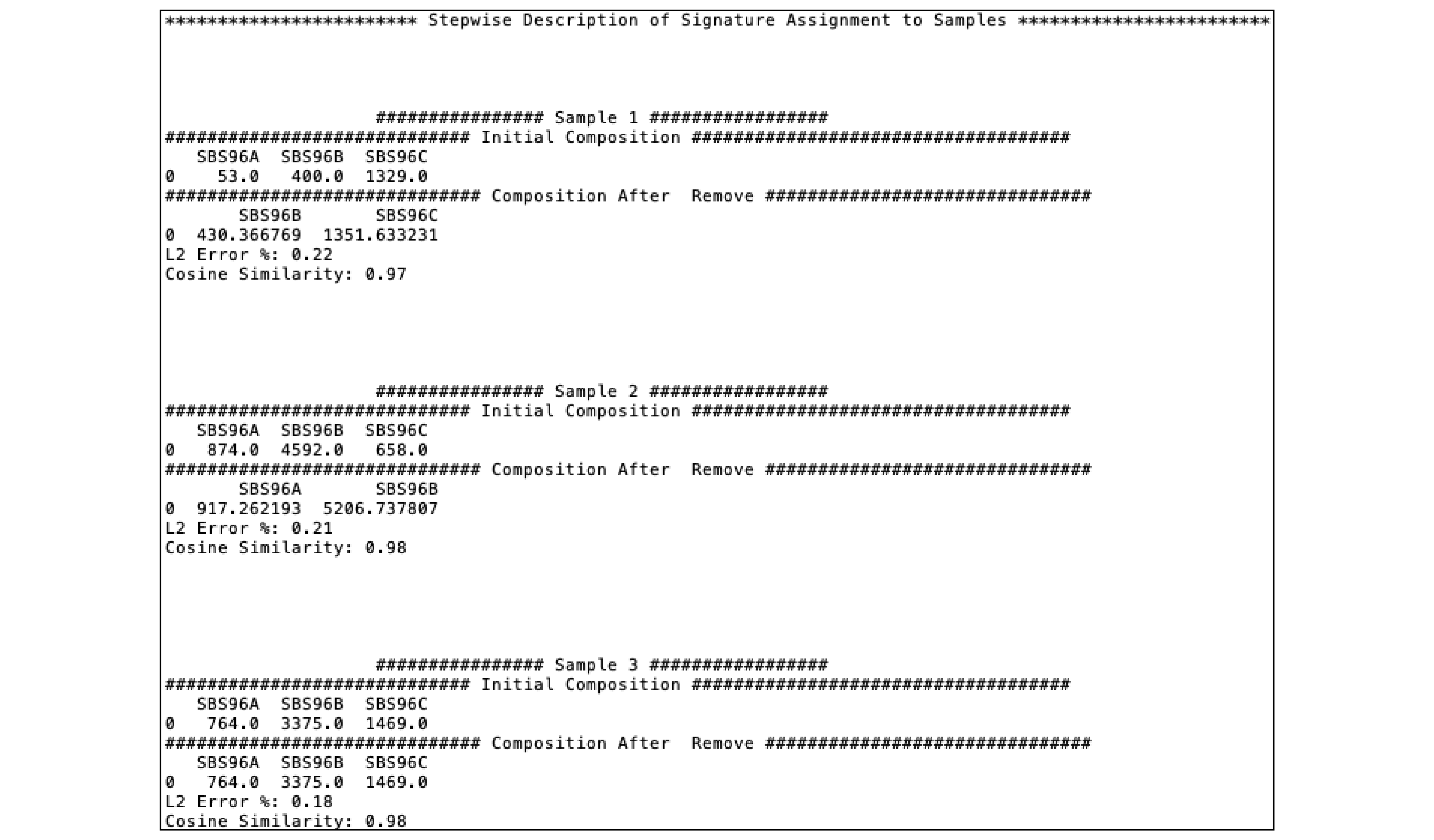 SBS96_De-Novo_refit_Signature_Assignment_log.txt